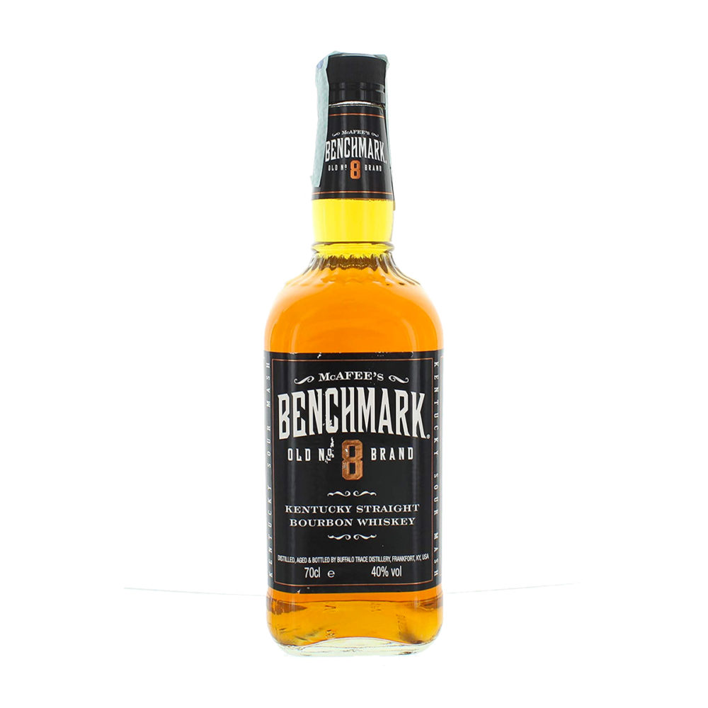 benchmark full proof review benchmark full proof review